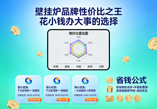 壁挂炉品牌性价比之王：花小钱办大事的终极选择