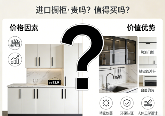 进口橱柜：是“智商税”还是“传世作”？