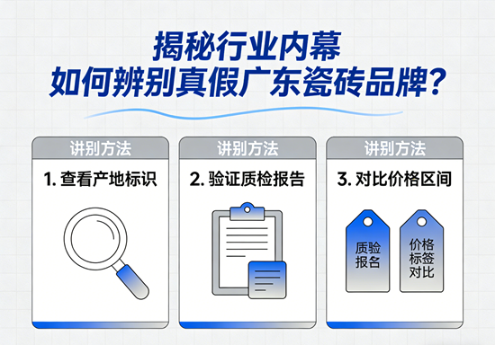 揭秘行业内幕：如何辨别真假广东瓷砖品牌？