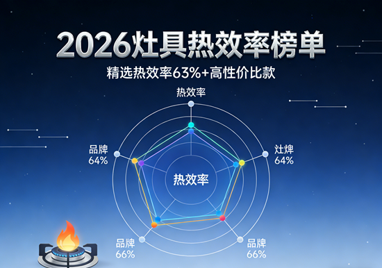 2026灶具品牌热效率排名：热效率63%以上的高性价比款