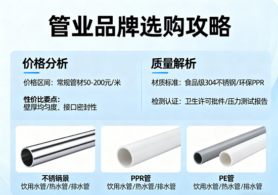 管业品牌选购攻略：从价格到质量一次性讲清楚