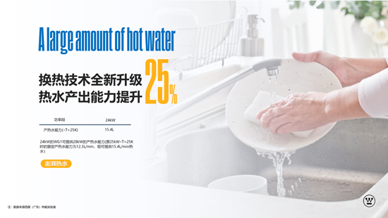 西屋WG1新品壁挂炉——节能省气标杆，长期使用更划算